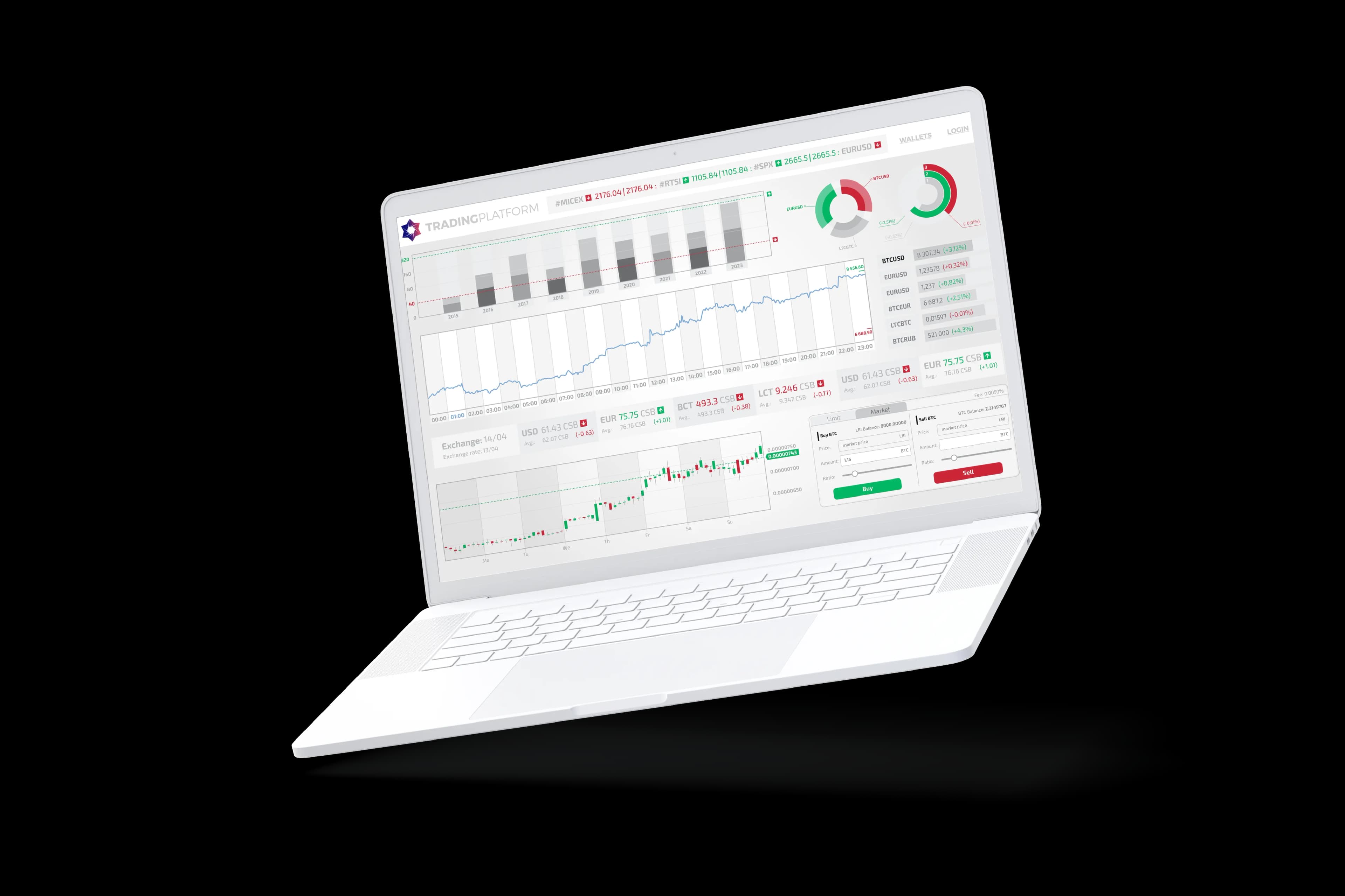 Market Mavens Risk Management